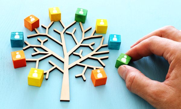 Die Leuchtturm Methode - Gestalten